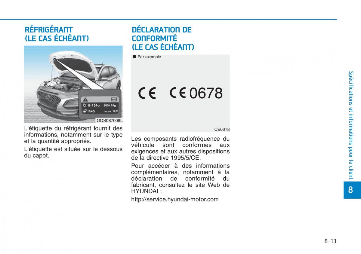Hyundai Kona manuel du proprietaire / page 585