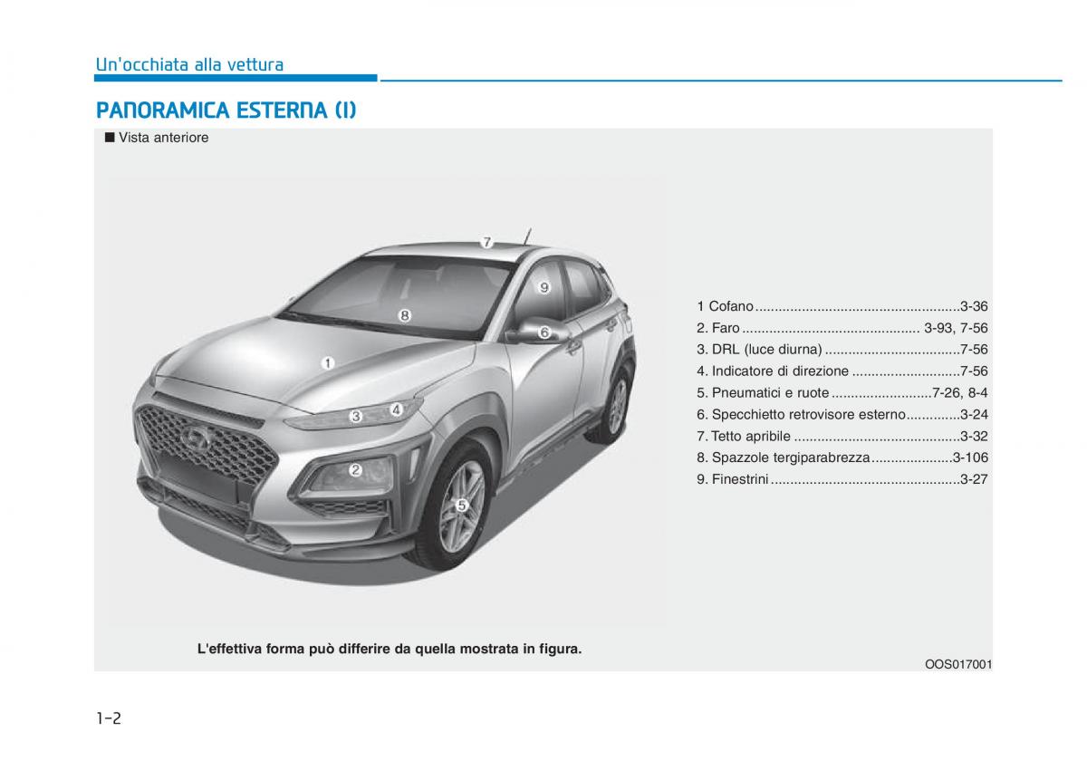Hyundai Kona manuale del proprietario / page 13