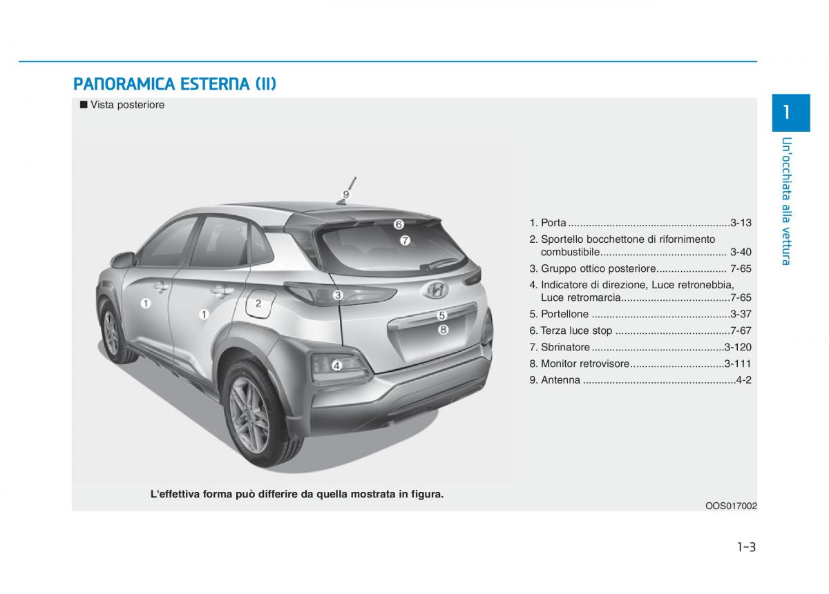 Hyundai Kona manuale del proprietario / page 14