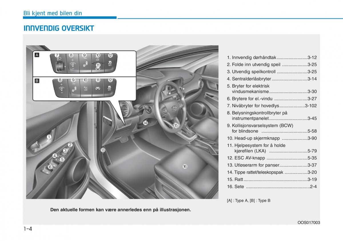 Hyundai Kona bruksanvisningen / page 14