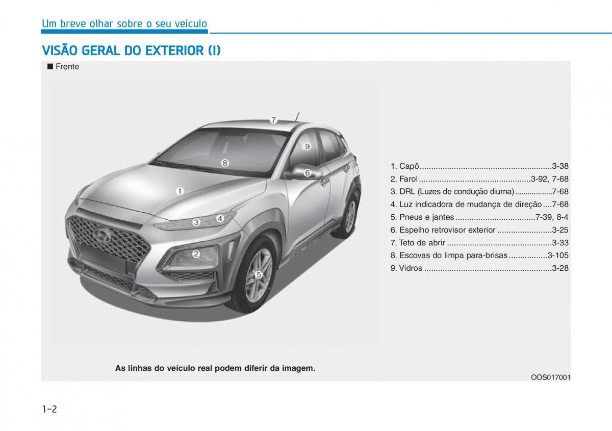 Hyundai Kona manual del propietario / page 13