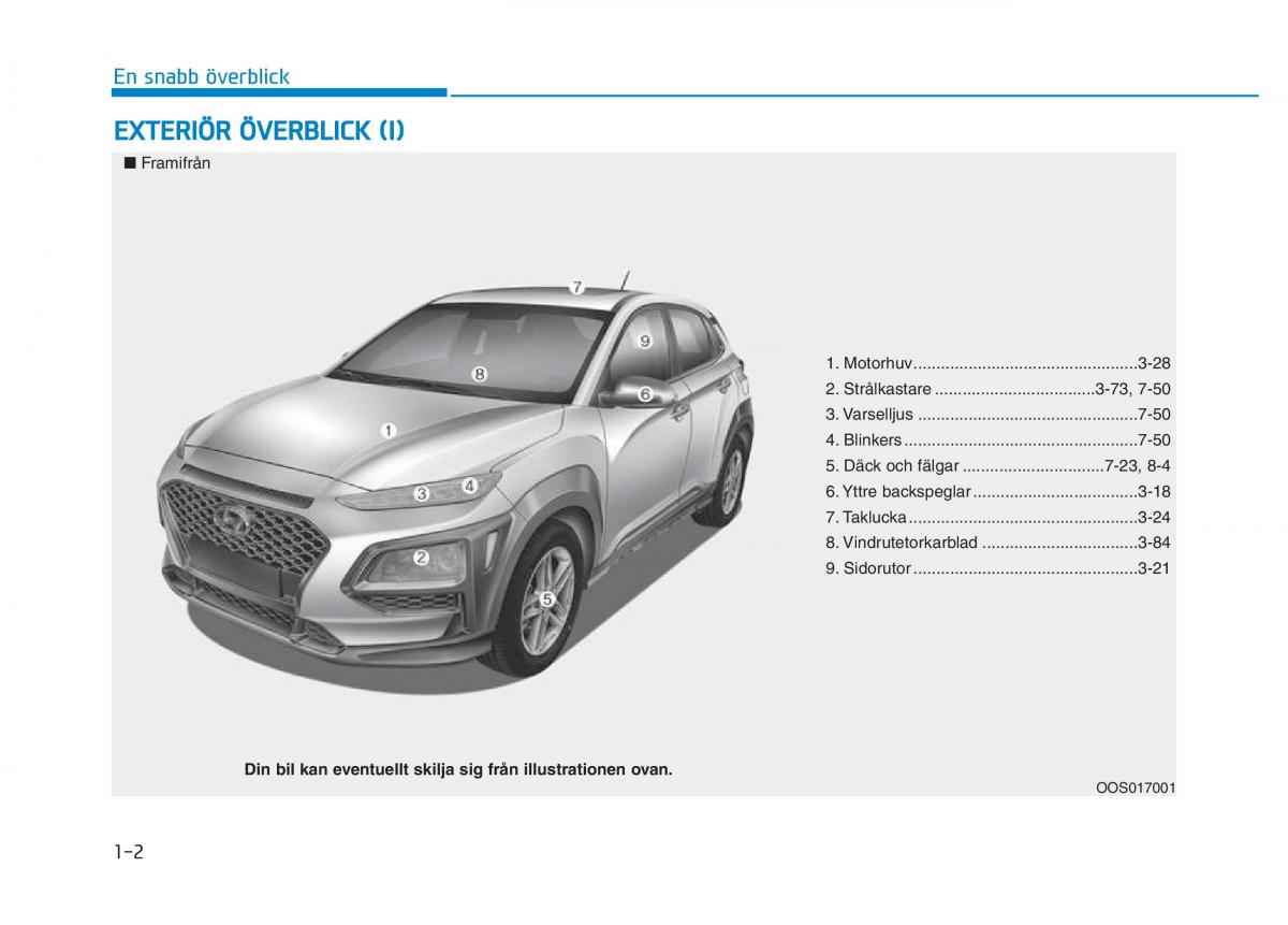Hyundai Kona instruktionsbok / page 11