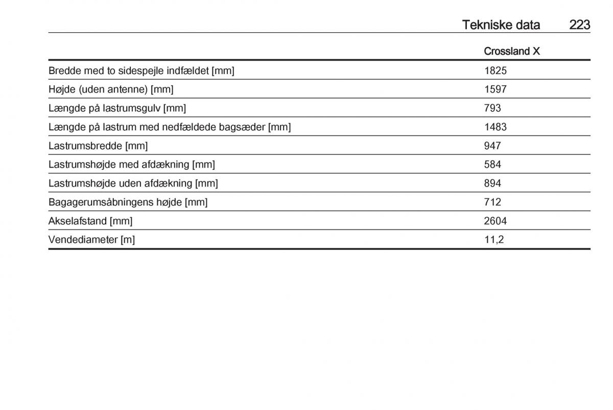 Opel Crossland X Bilens instruktionsbog / page 225