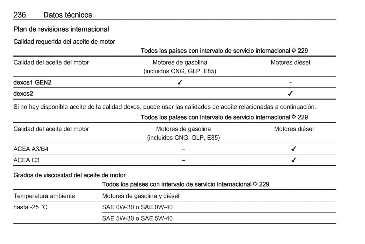 Opel Crossland X manual del propietario / page 238