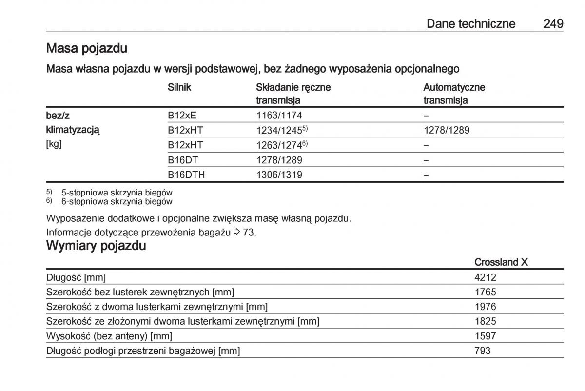 manual Opel Crossland X instrukcja / page 251