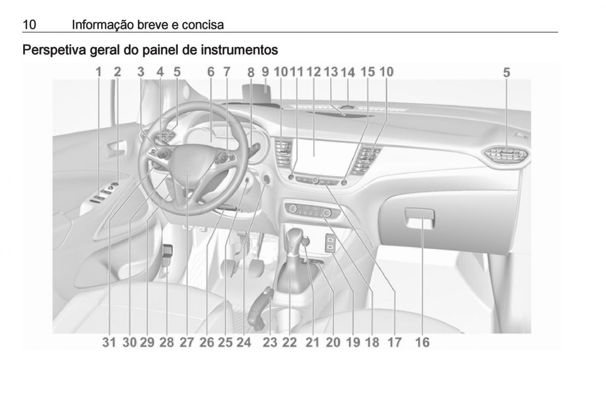 Opel Crossland X manual del propietario / page 12