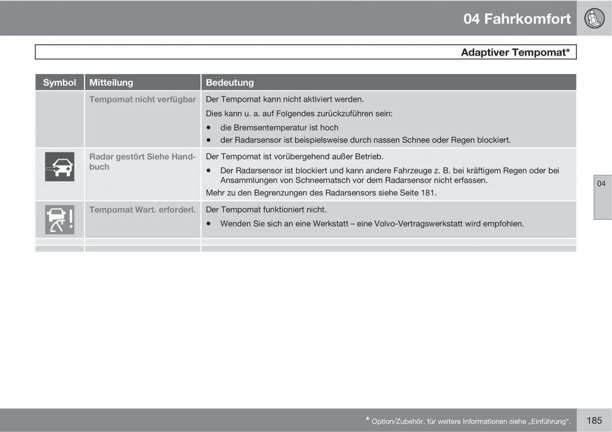 Volvo XC60 I 1 Handbuch / page 185
