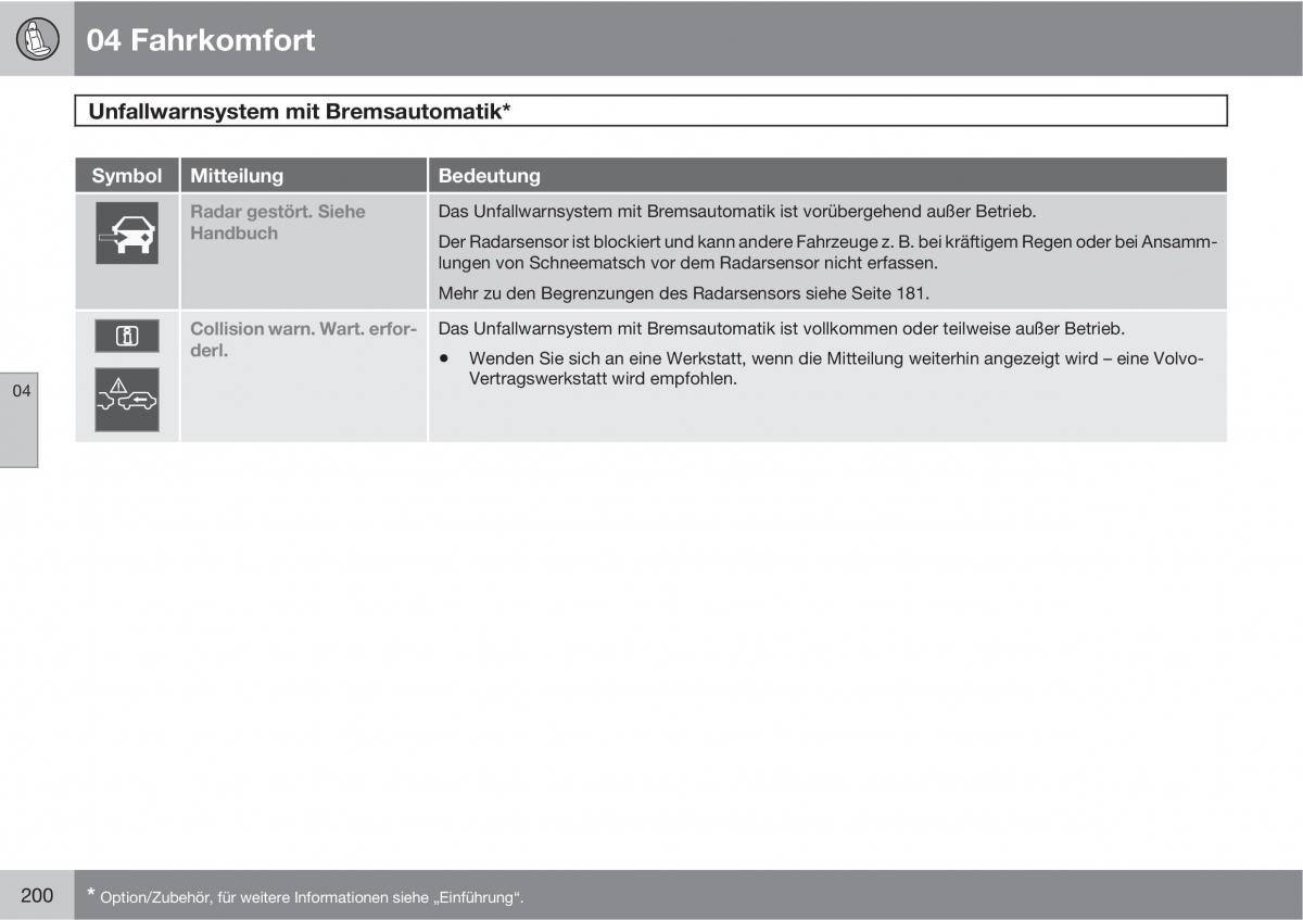 Volvo XC60 I 1 Handbuch / page 200