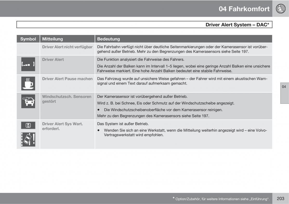 Volvo XC60 I 1 Handbuch / page 203