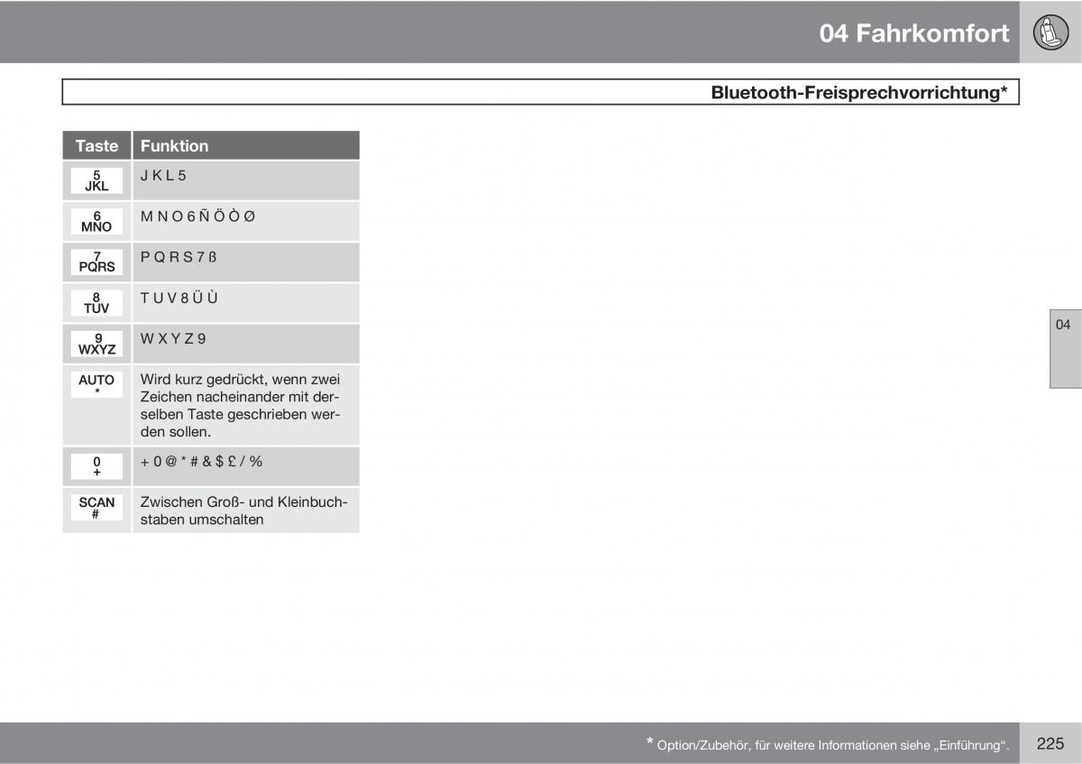 Volvo XC60 I 1 Handbuch / page 225