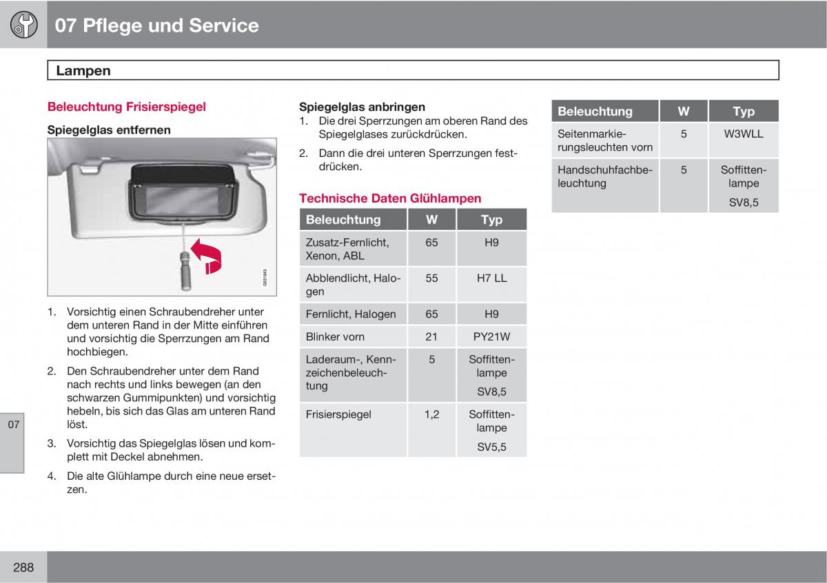 Volvo XC60 I 1 Handbuch / page 288