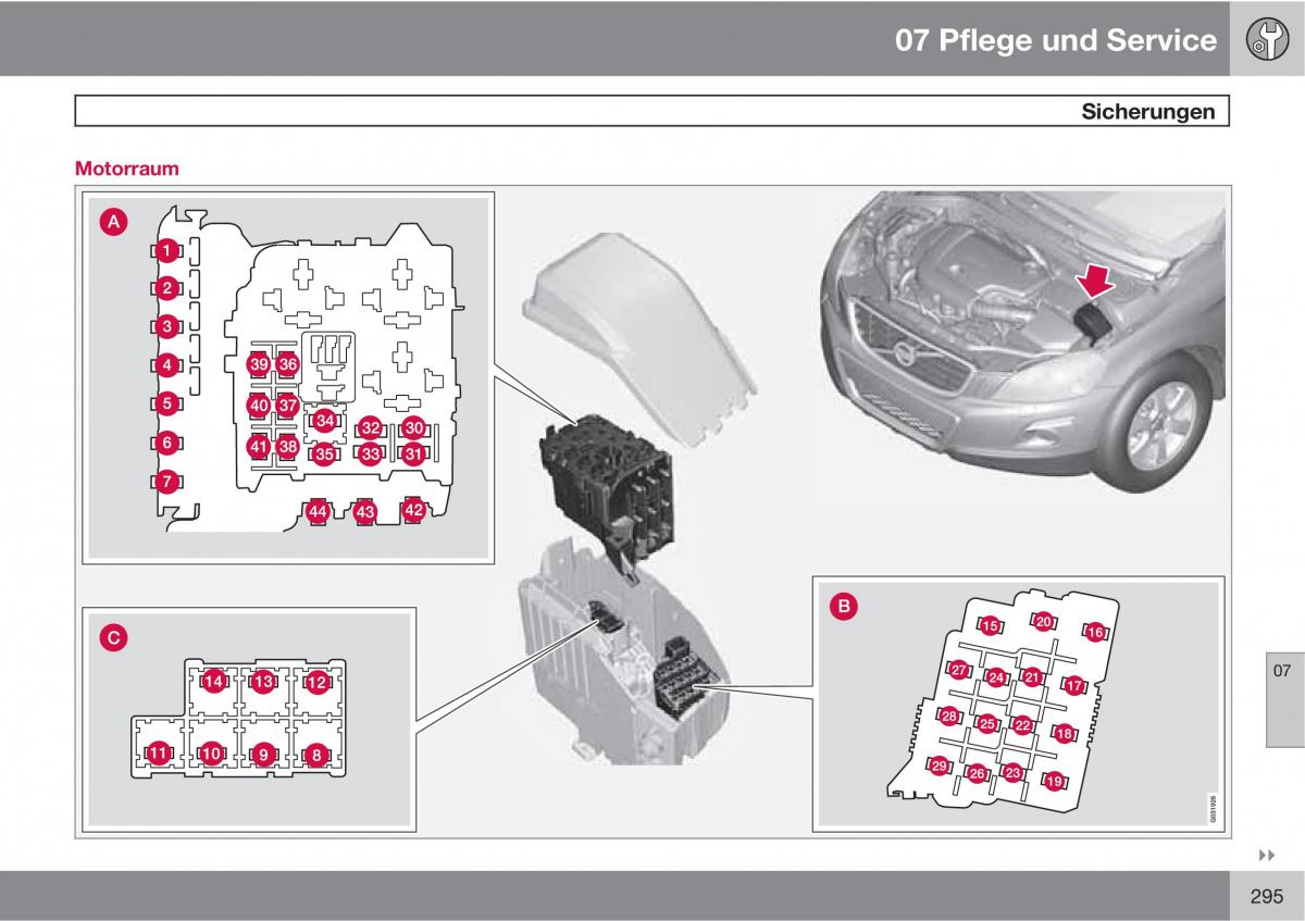 Volvo XC60 I 1 Handbuch / page 295