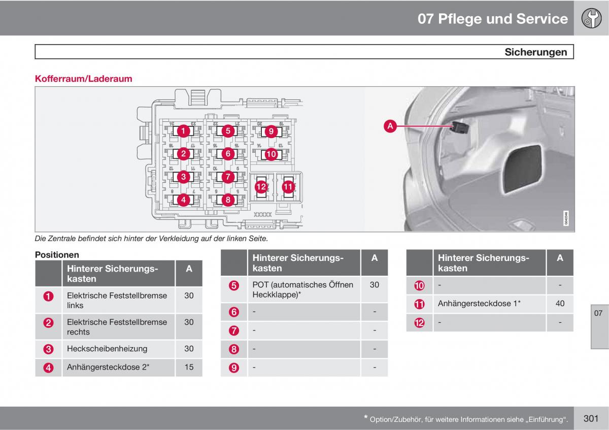 Volvo XC60 I 1 Handbuch / page 301