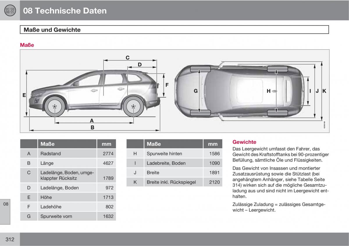 Volvo XC60 I 1 Handbuch / page 312