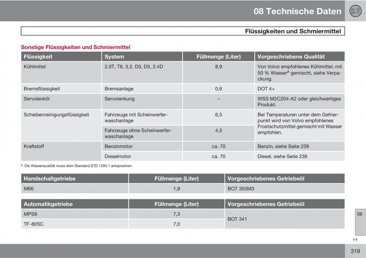 Volvo XC60 I 1 Handbuch / page 319