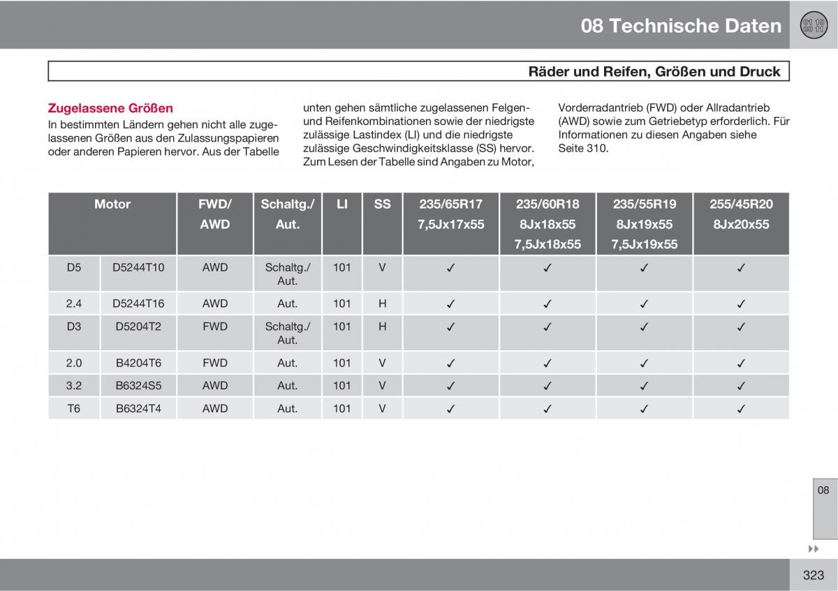 Volvo XC60 I 1 Handbuch / page 323