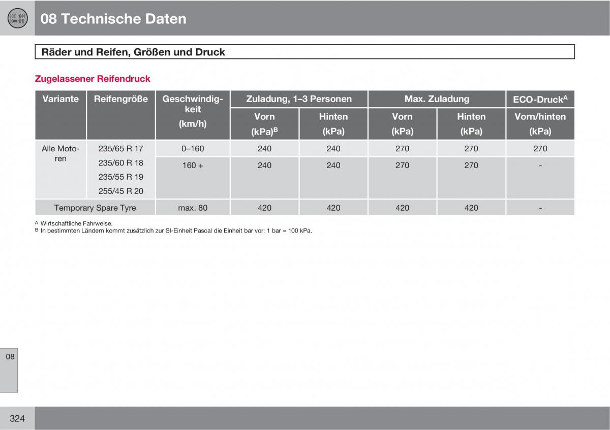 Volvo XC60 I 1 Handbuch / page 324