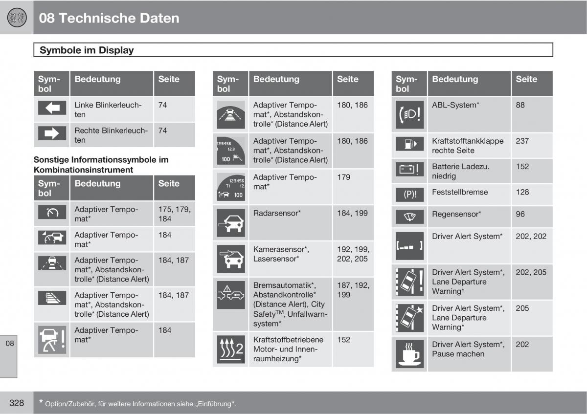 Volvo XC60 I 1 Handbuch / page 328