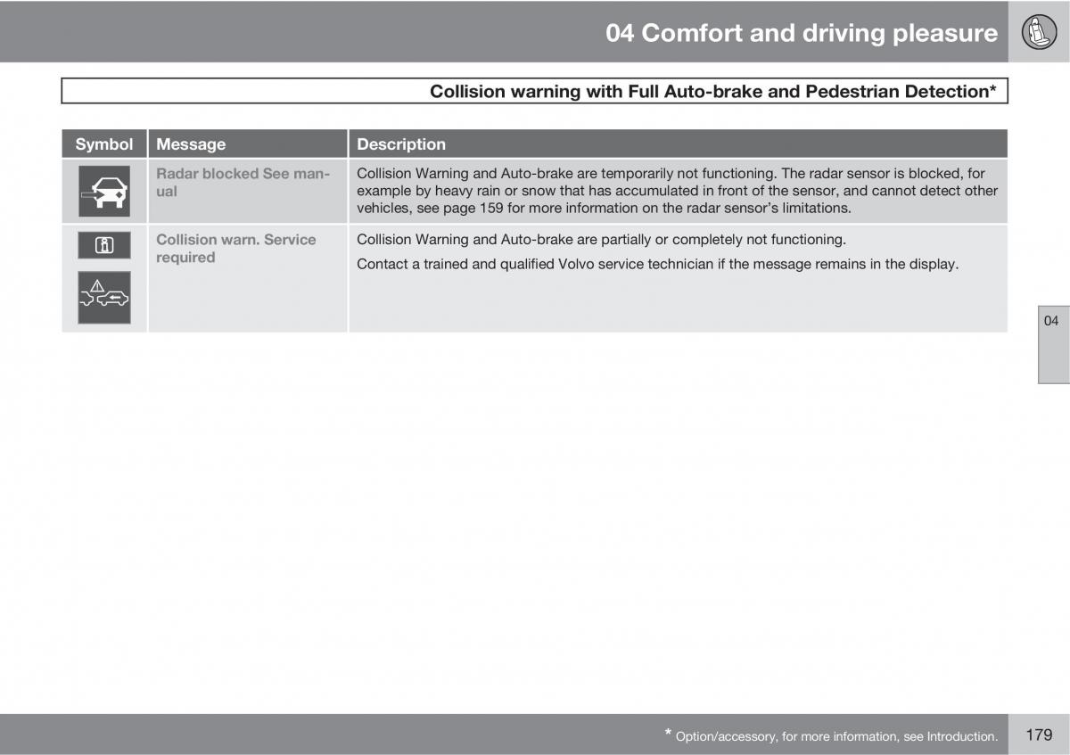 Volvo XC60 I 1 owners manual / page 179