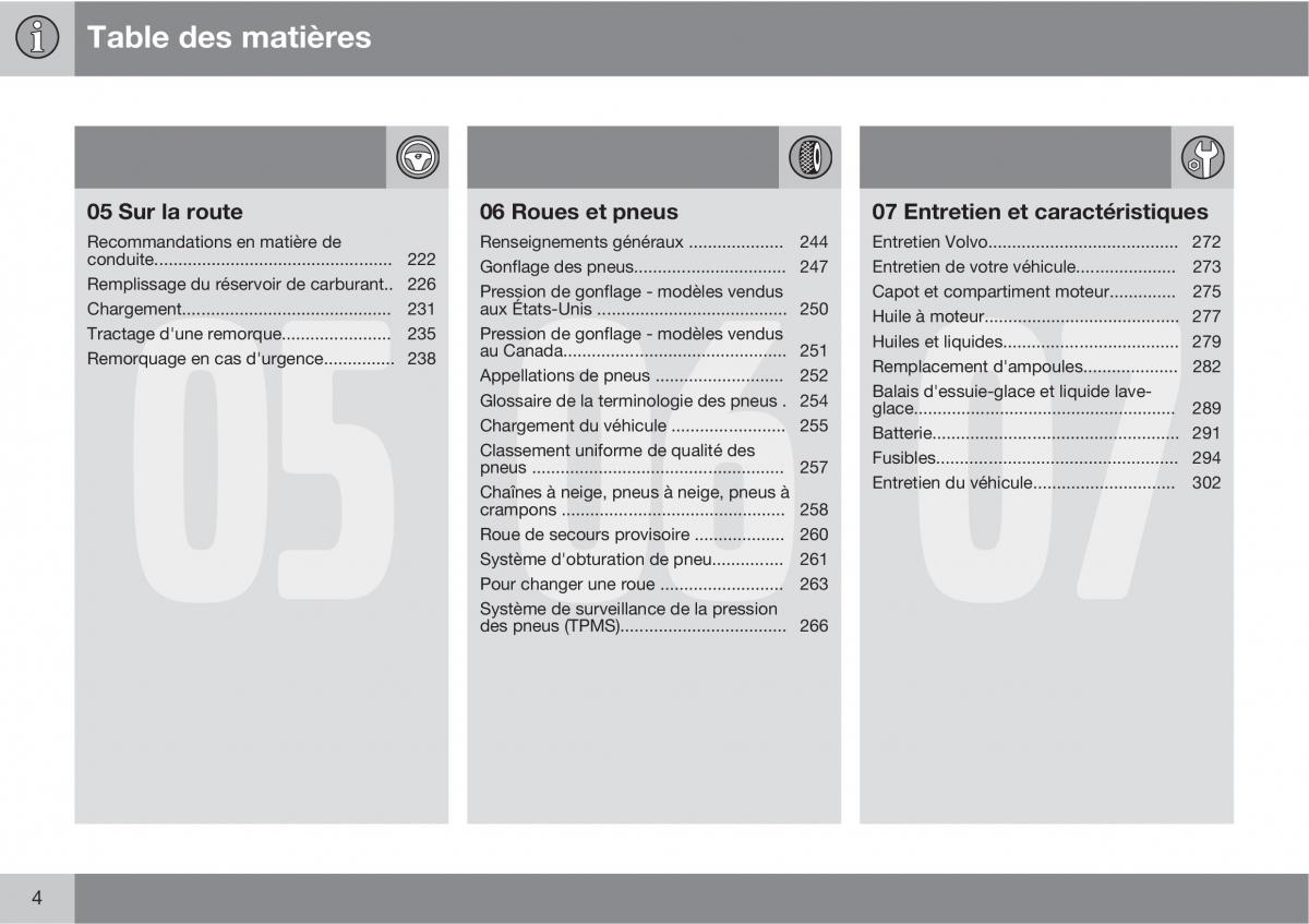 Volvo XC60 I 1 manuel du proprietaire / page 6