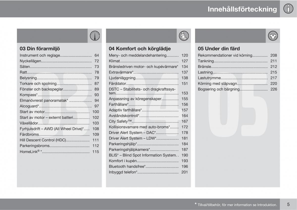 Volvo XC60 I 1 instruktionsbok / page 5