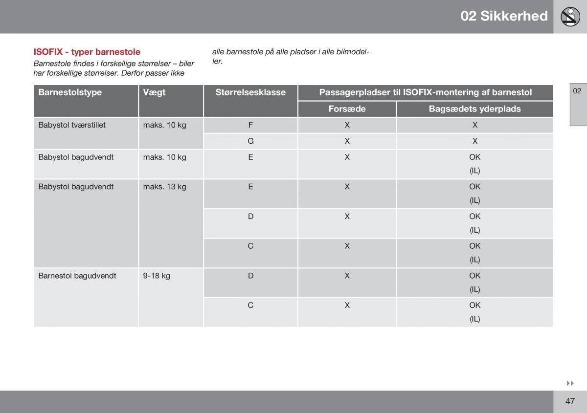 Volvo XC60 I 1 FL Bilens instruktionsbog / page 49