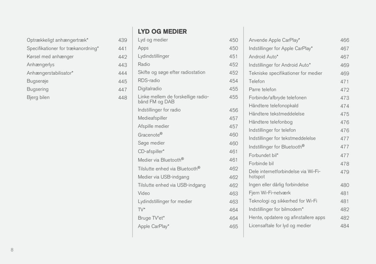 Volvo XC60 II 2 Bilens instruktionsbog / page 10