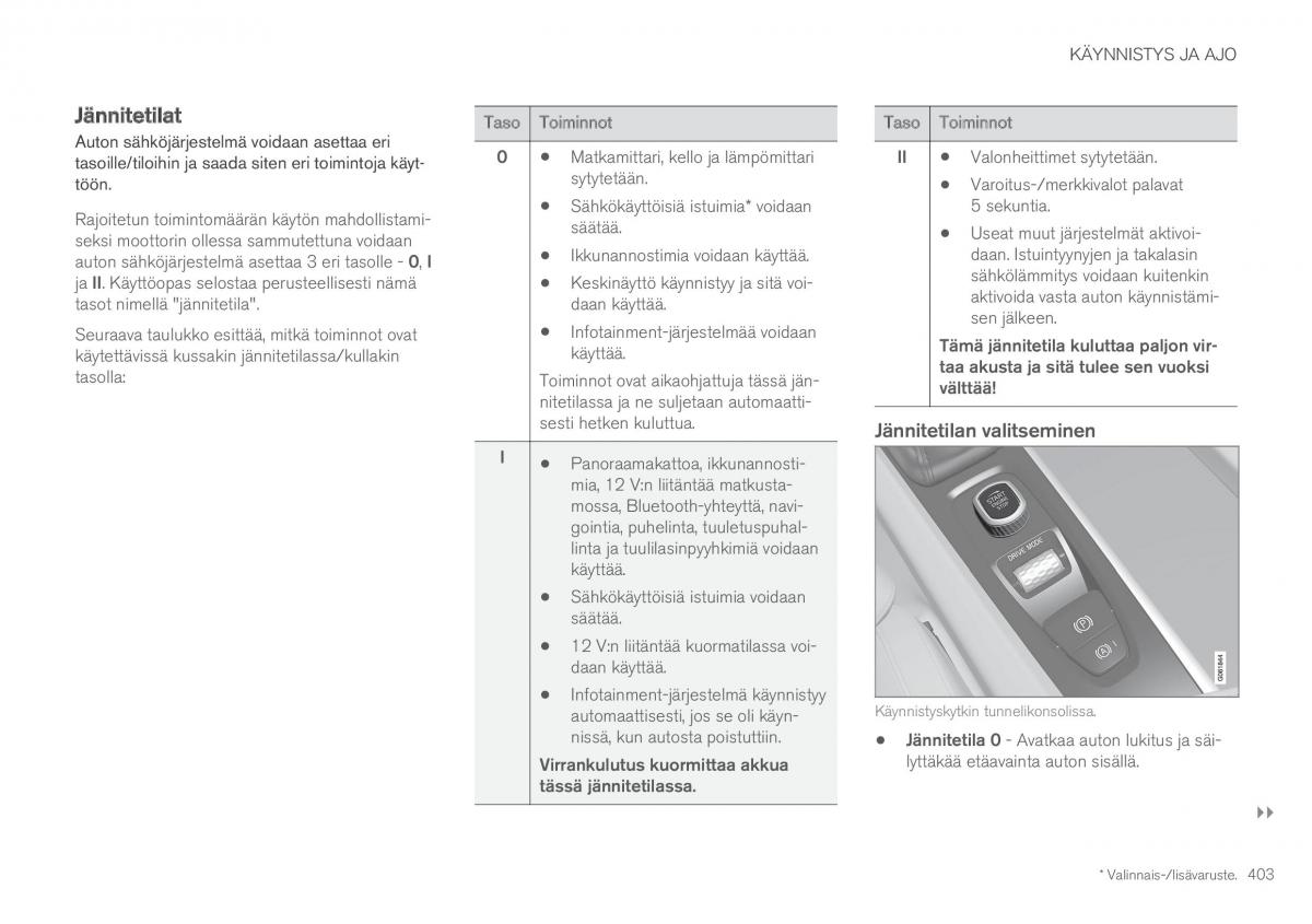 Volvo XC60 II 2 omistajan kasikirja / page 405
