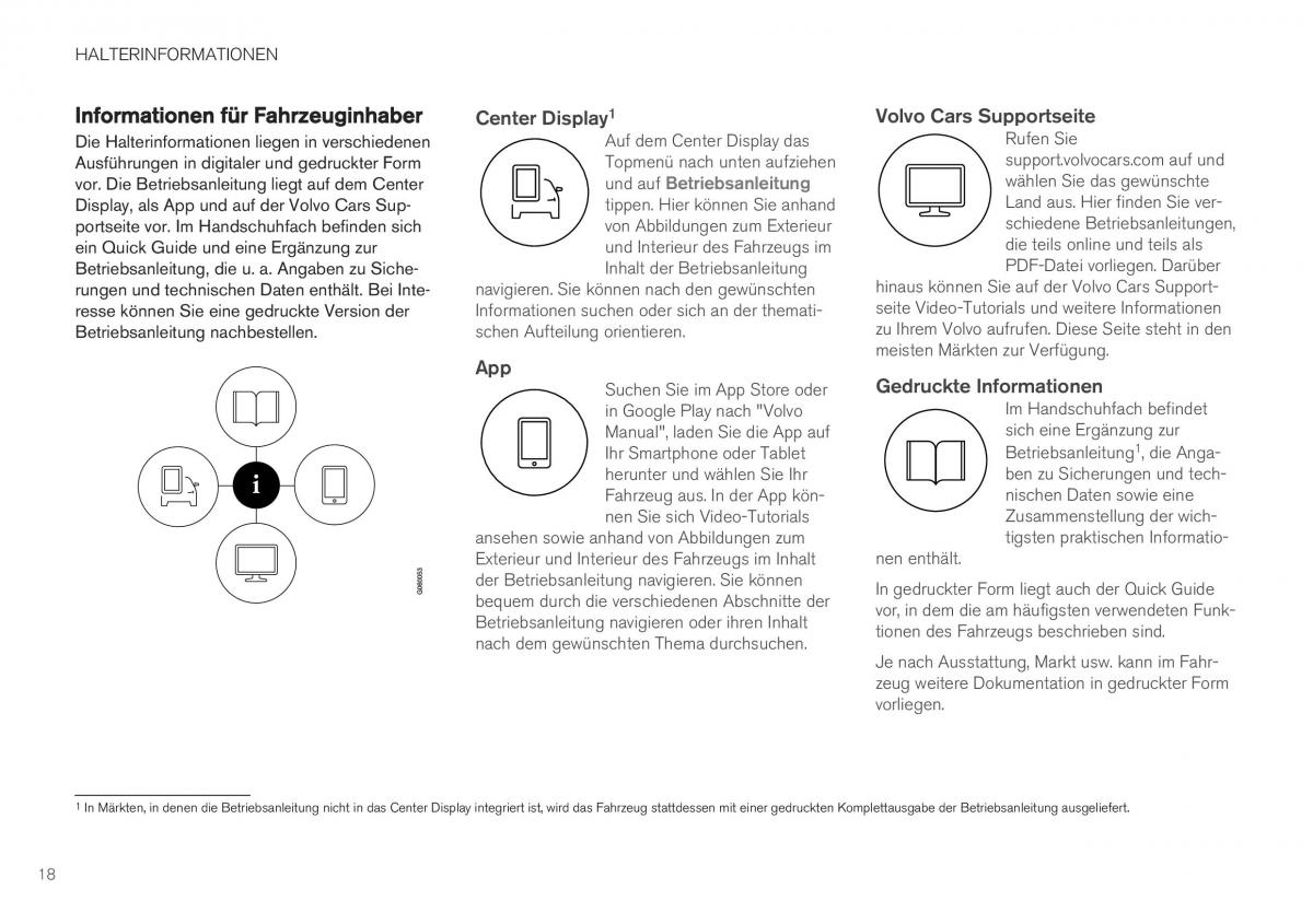 Volvo XC40 Handbuch / page 20