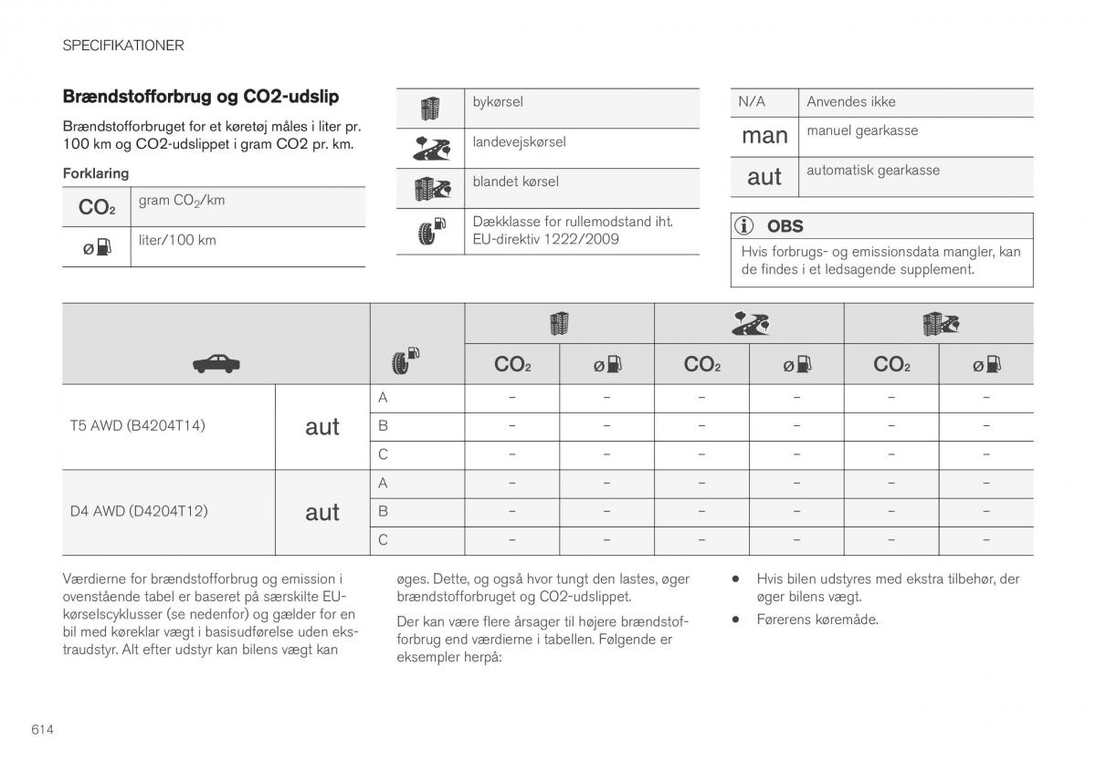 Volvo XC40 Bilens instruktionsbog / page 616