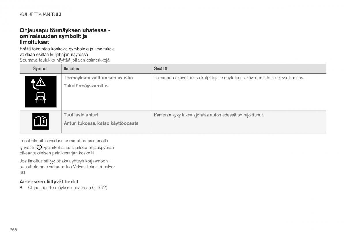Volvo XC40 omistajan kasikirja / page 370