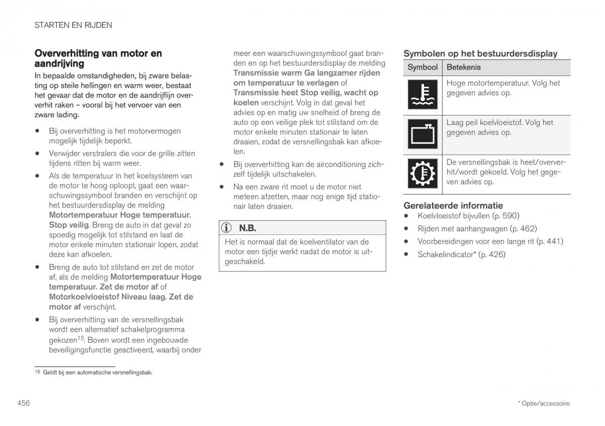 manual Volvo XC40 handleiding / page 458