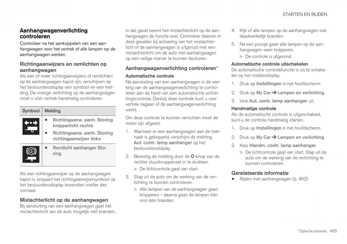 manual Volvo XC40 handleiding / page 467