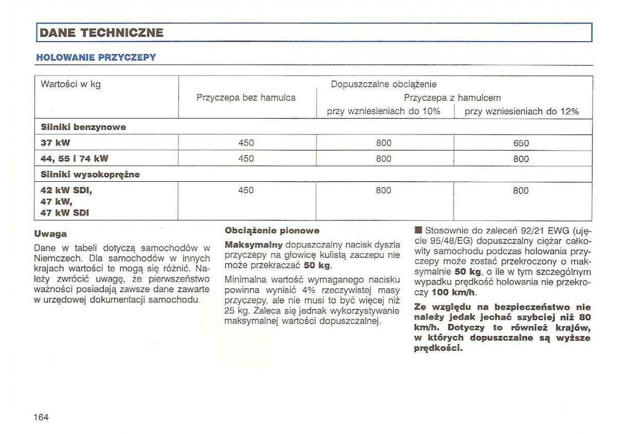 VW Polo III 3 instrukcja obslugi / page 166