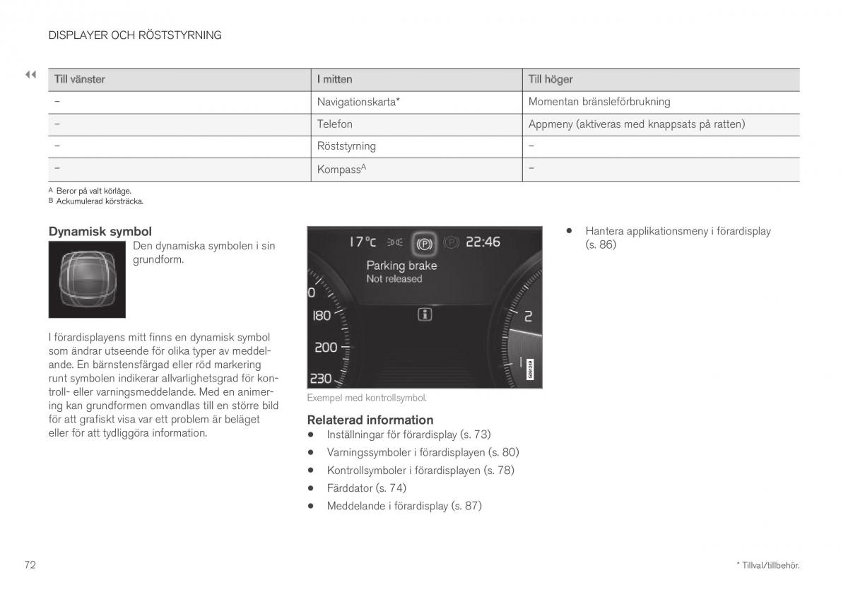  Volvo XC40 Volvo XC40 instruktionsbok / page 74