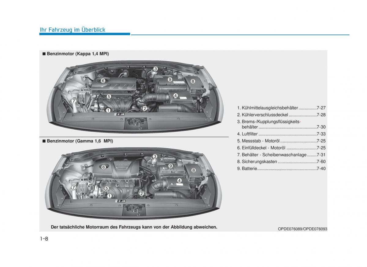 Hyundai i30 III 3 Handbuch / page 21