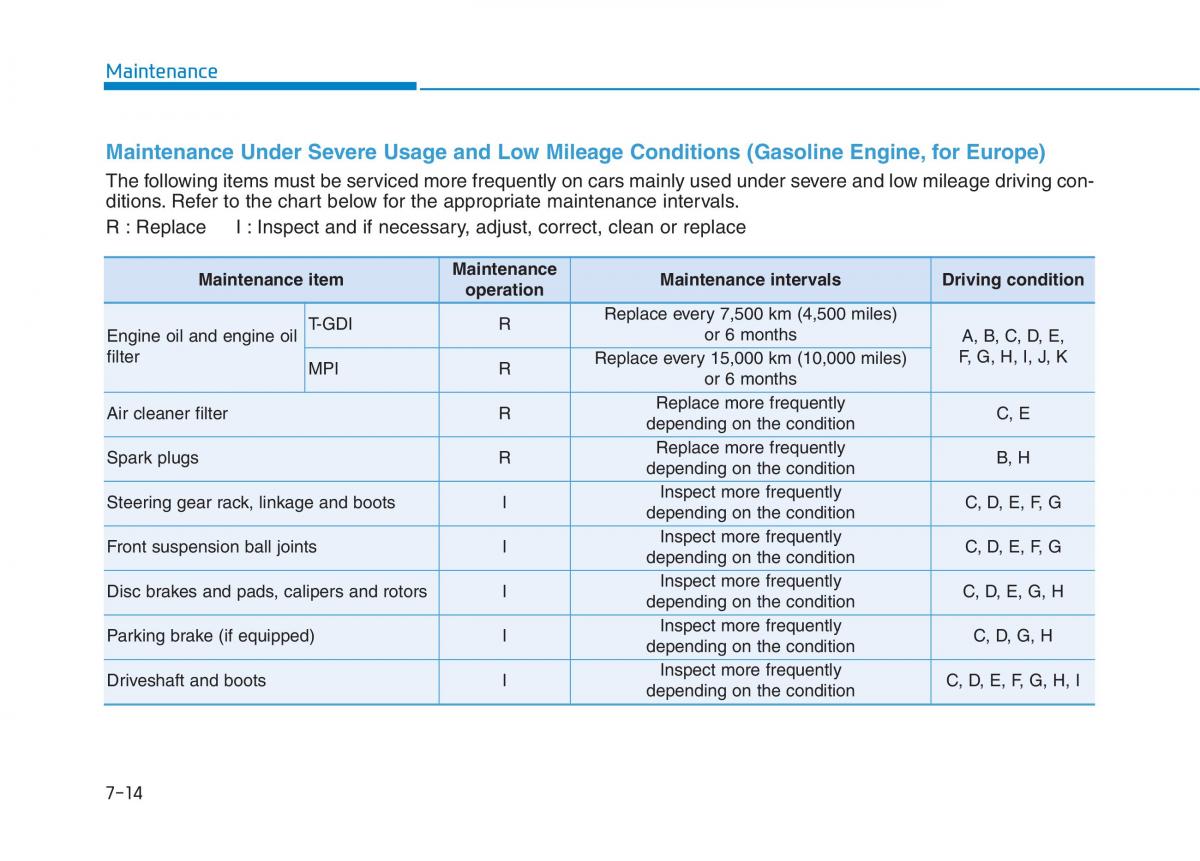Hyundai i30 III 3 owners manual / page 527
