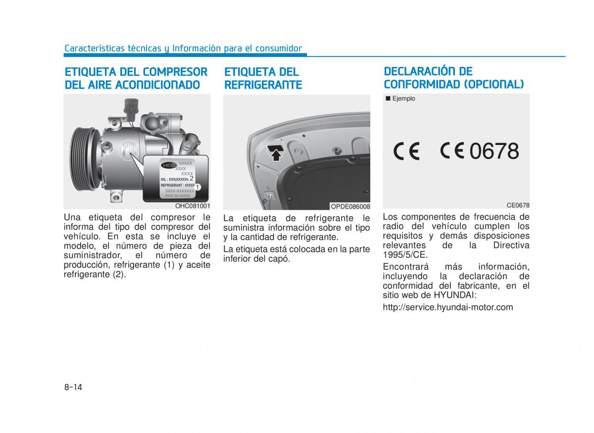 Hyundai i30 III 3 manual del propietario / page 691