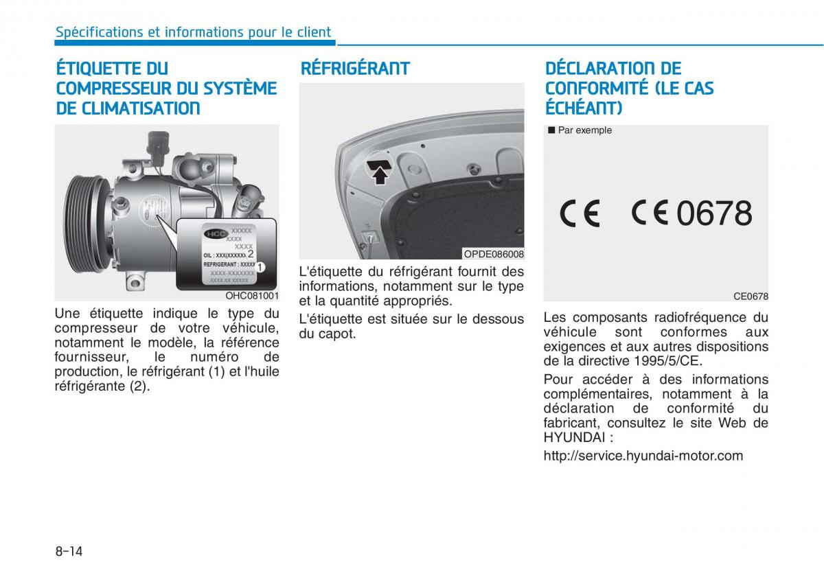 Hyundai i30 III 3 manuel du proprietaire / page 701