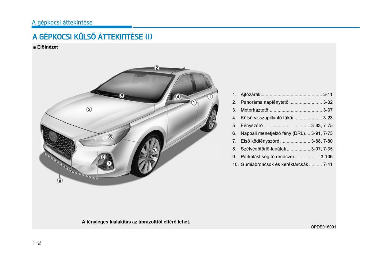 Hyundai i30 III 3 Kezelesi utmutato / page 16