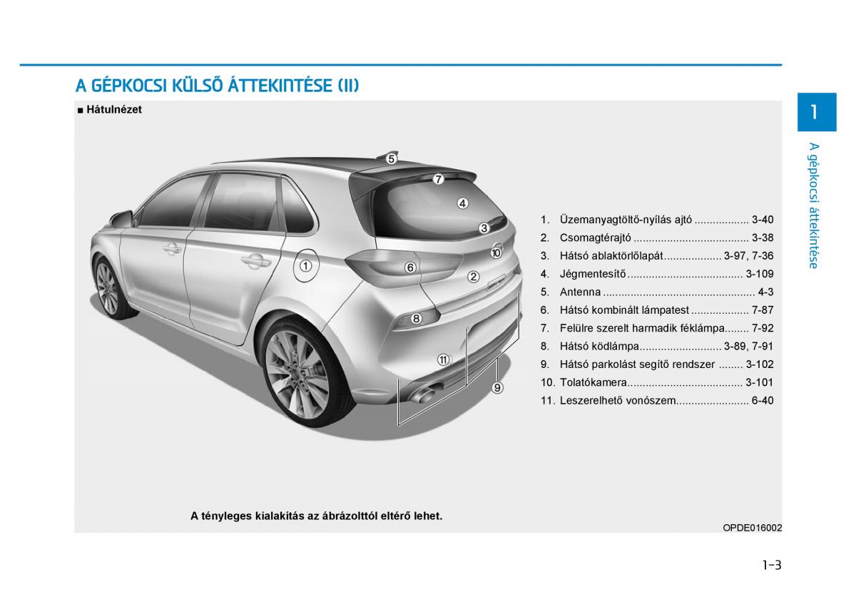 Hyundai i30 III 3 Kezelesi utmutato / page 17