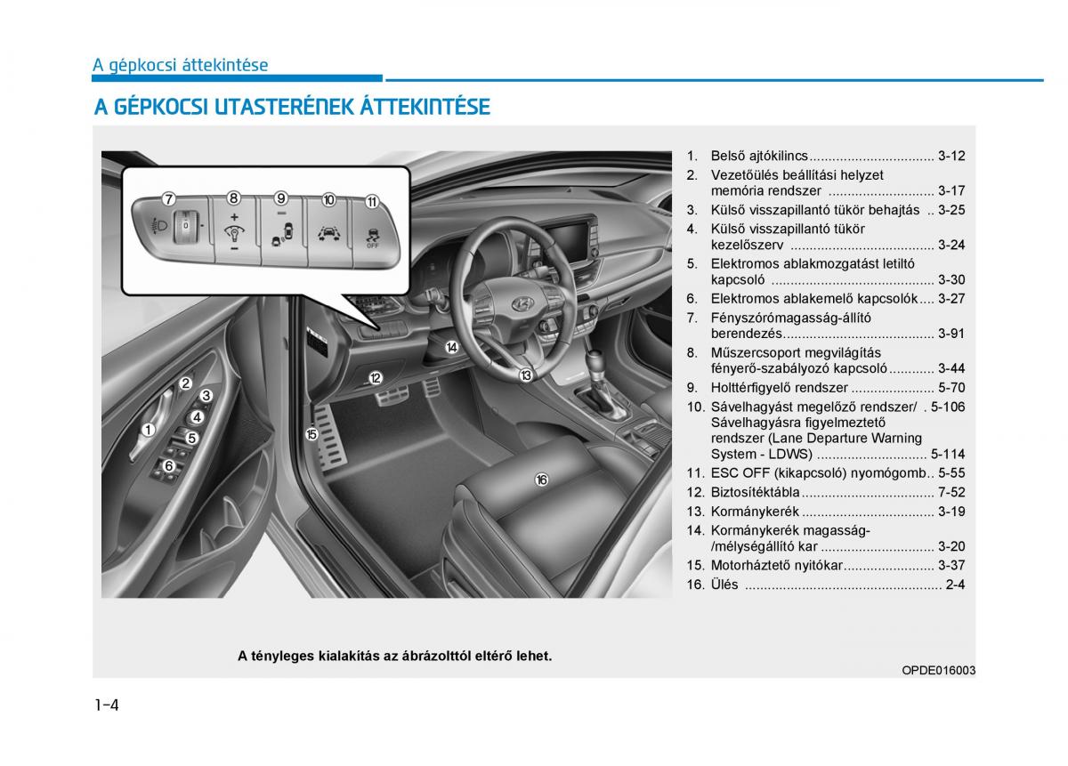 Hyundai i30 III 3 Kezelesi utmutato / page 18