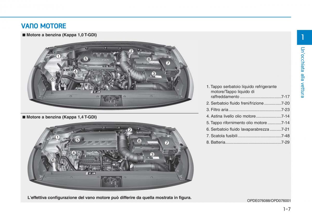 Hyundai i30 III 3 manuale del proprietario / page 20