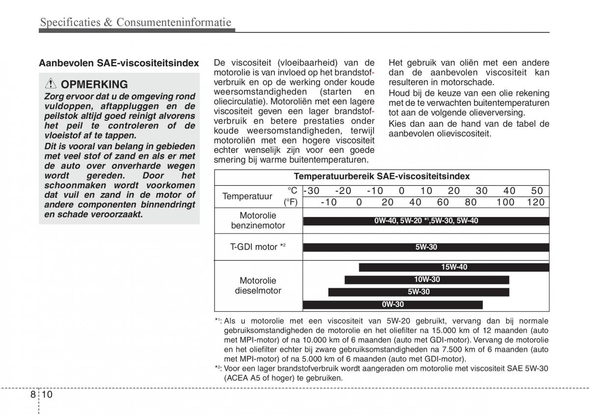 Hyundai i30 III 3 handleiding / page 575