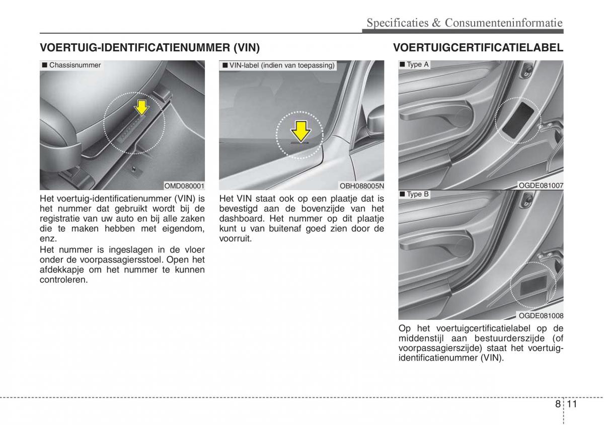 Hyundai i30 III 3 handleiding / page 576