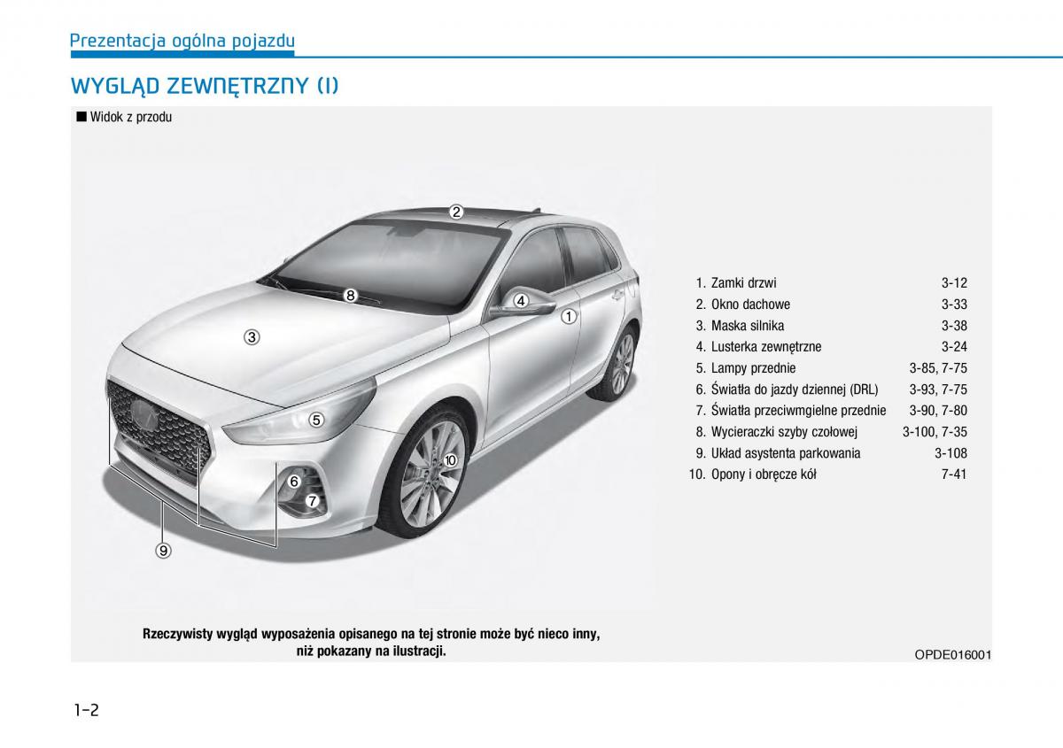 Hyundai i30 III 3 instrukcja obslugi / page 15