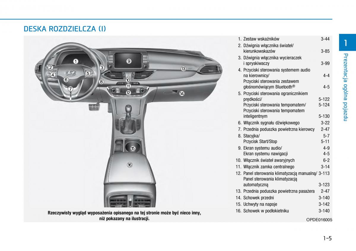 Hyundai i30 III 3 instrukcja obslugi / page 18