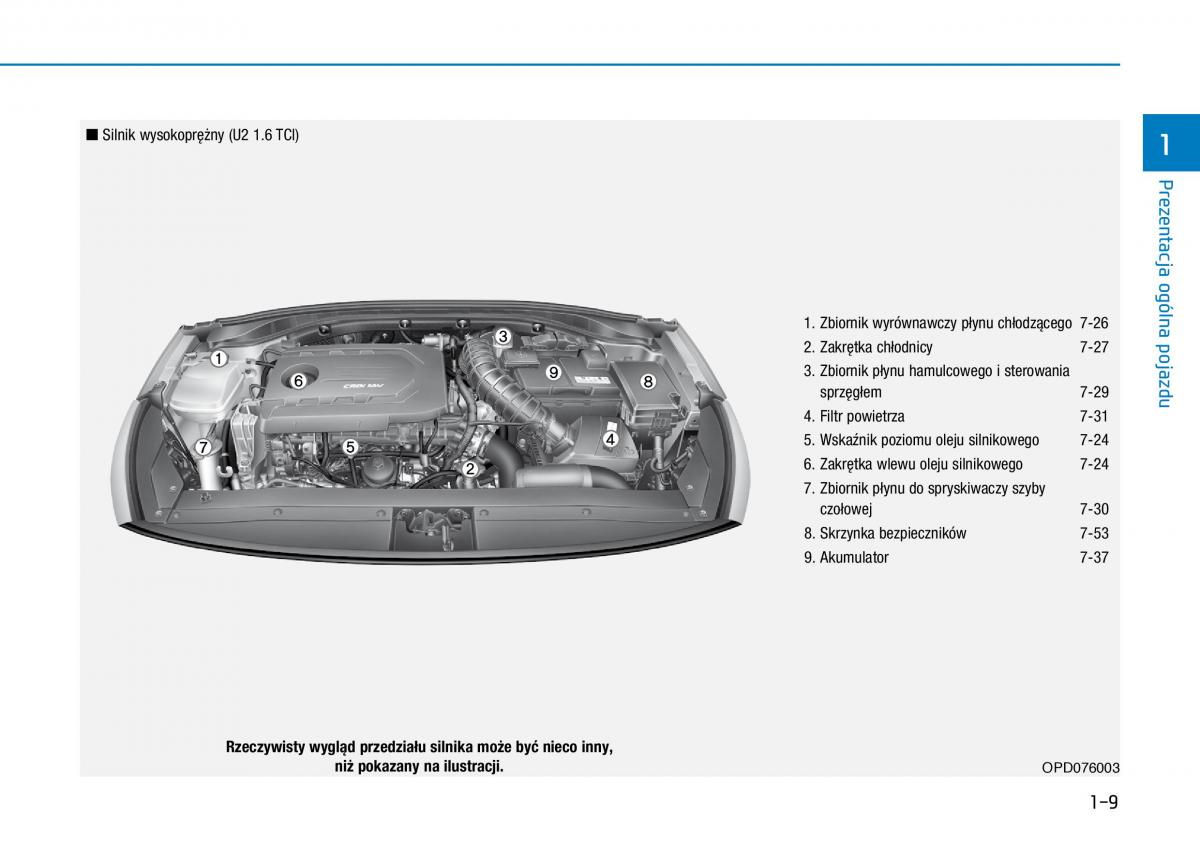 Hyundai i30 III 3 instrukcja obslugi / page 22