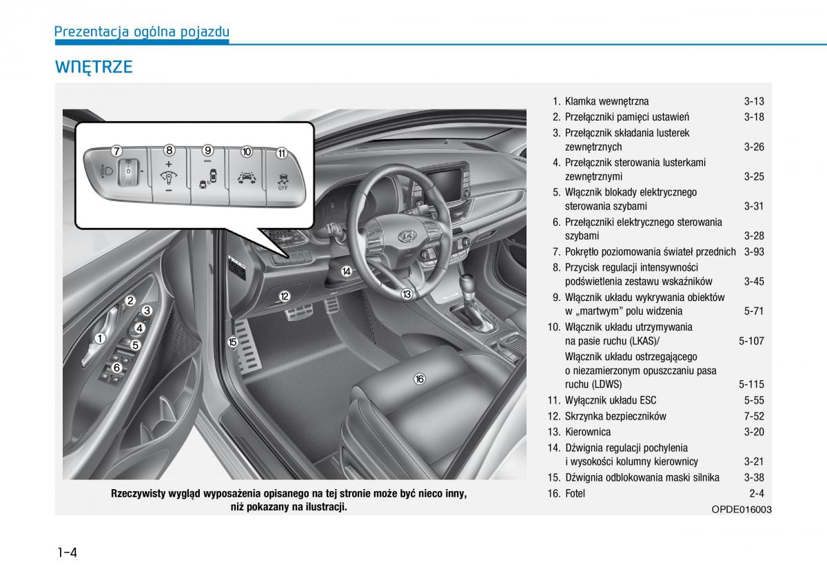 Hyundai i30 III 3 instrukcja obslugi page 17 pdf