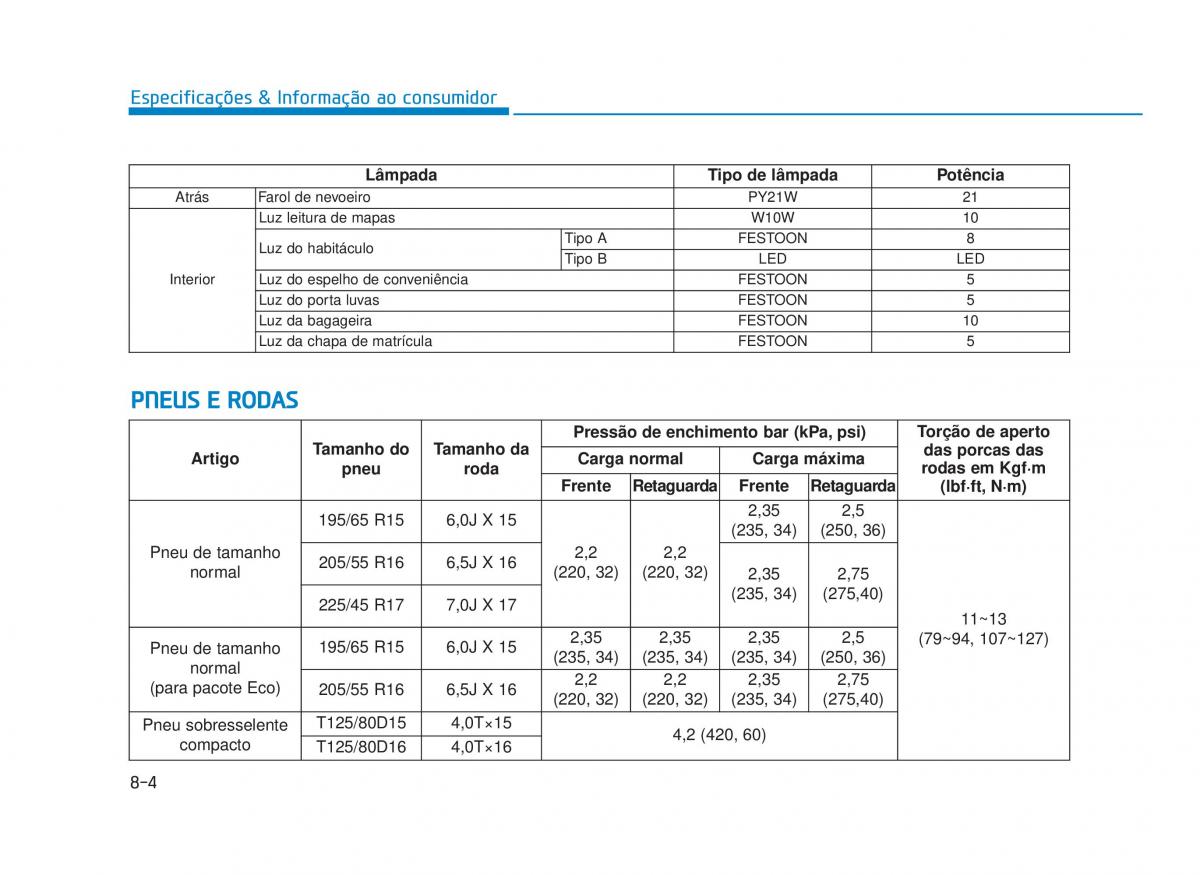 Hyundai i30 III 3 manual del propietario / page 703